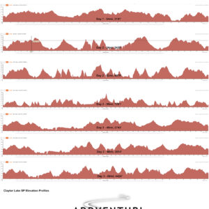 Claytor Lake SP Elevation Profiles_edit